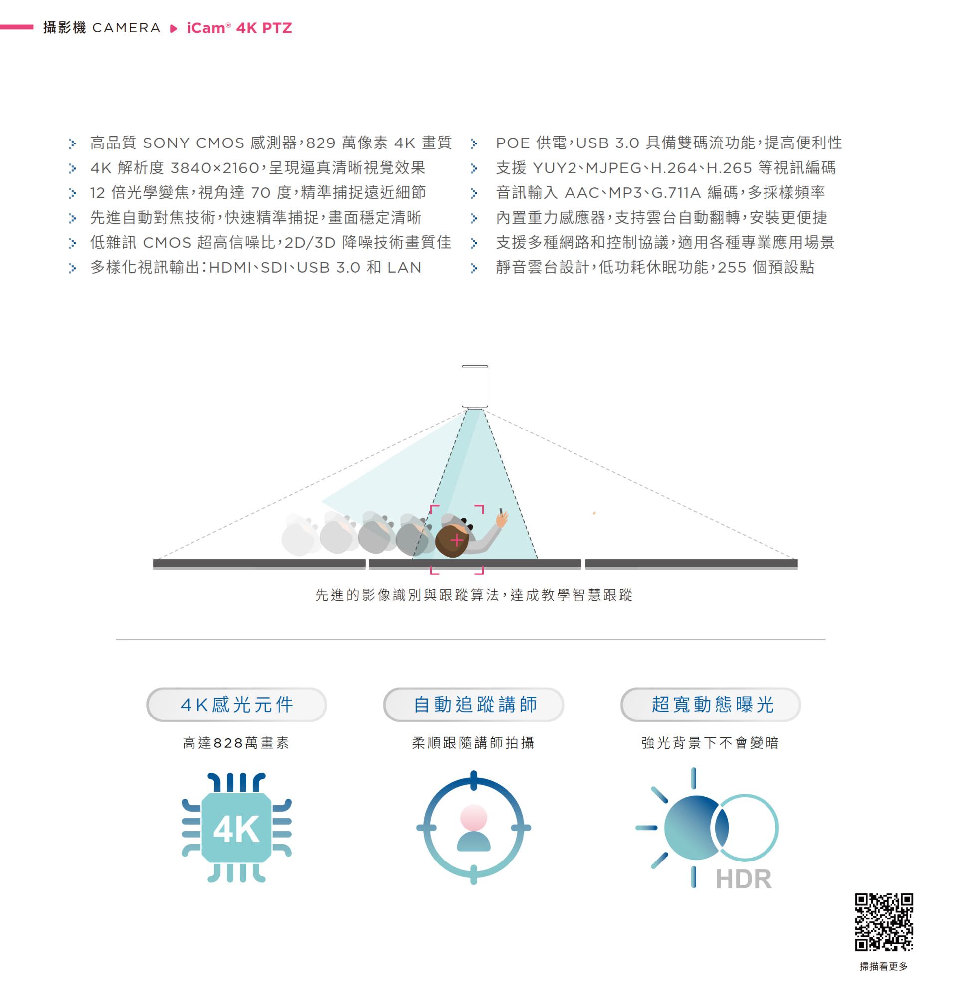 iCam 4K PTZ 教學攝影機採用 SONY CMOS 感測器與 828 萬畫素高品質 4K 解析度,搭載自動追蹤講師功能與 12 倍光學變焦,具備超寬動態補光 HDR 技術即使背光也清晰,支援 HDMI、SDI、USB 3.0、LAN 等多種輸出,內建麥克風支援 AAC、MP3、G.711 錄音與雙串流直播,支援 OBS、YouTube、Facebook Live 串流平台,是遠距教學、會議錄影與醫療直播的高效能 4K 自動追蹤攝影機首選。