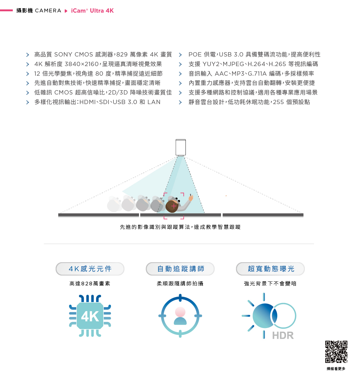 iCam Ultra 教学摄影机采用 SONY CMOS 传感器与 828 万像素高品质 4K 分辨率,搭载自动追踪讲师功能与 12 倍光学变焦,具备超宽动态补光 HDR 技术即使背光也清淅,支持 HDMI、SDI、USB 3.0、LAN 等多种输出,内置麦克风支持 AAC、MP3、G.711 录音与双串流直播,支持 OBS、YouTube、Facebook Live 串流平台,是远距教学、会议录影与医疔直播的高性能 4K 自动追踪摄影机首选。