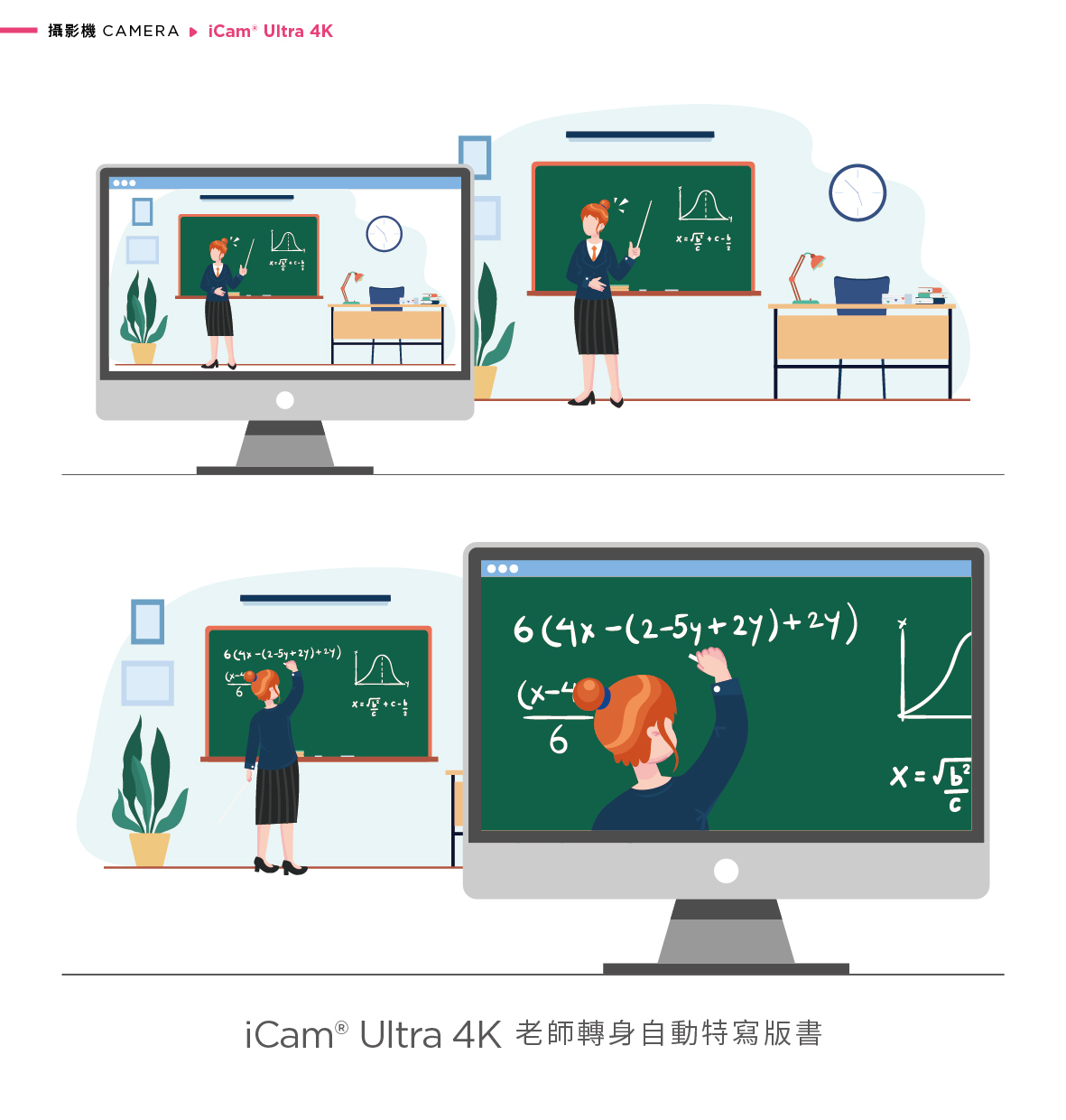 iCam Ultra 采用先进 AI 人形追踪技术,可在单台摄影机下自动切换多位讲者追踪,或由多台摄影机分工追踪不同对象,确保画面不混肴不中断,特别适用于教育讲座、研讨会与实况转播,搭载 4K 高解析画质与精准追焦与定位演算,免人力控镜也能同步拍摄多位讲者,是自动化录影系统中不可或缺的专业级 4K 自动追踪摄影机。