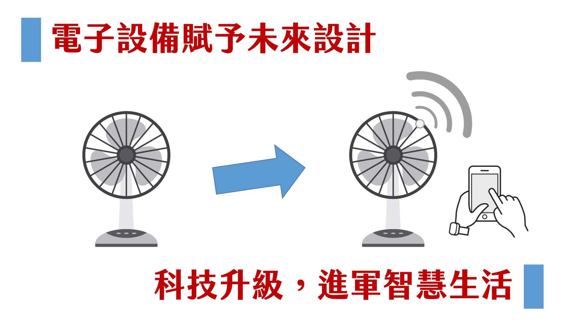 电子设备赋予未来设计，科技升级，进军智能生活
