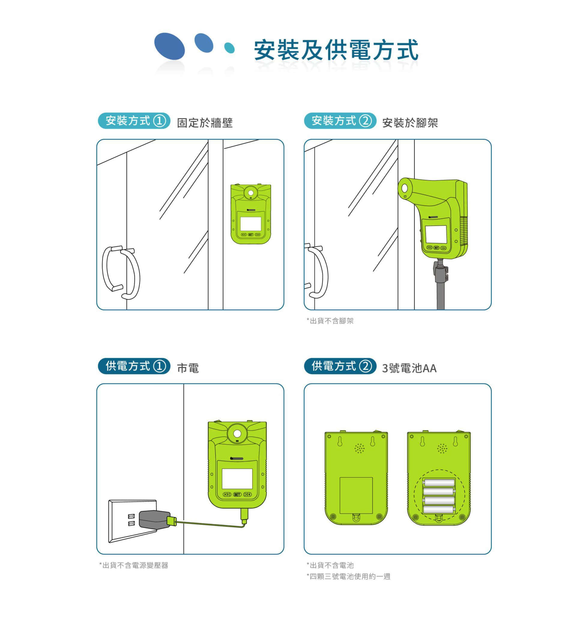 BE-4302安心量可固定於標準相機支架，也可安裝在墻壁上，還可以手機小支架固定放在桌子上，非常方便。BE-4302安心量可直接插電使用，也可以裝電池使用。