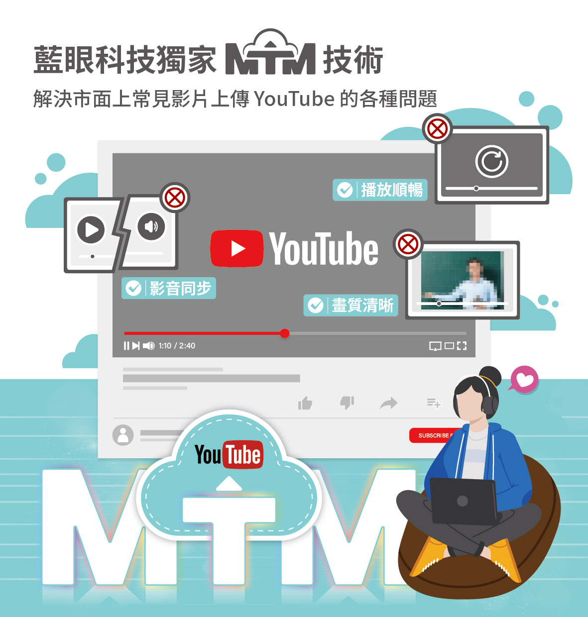 藍眼科技獨家 MTM 技術